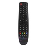 Mersat Best Hd Uydu Alıcı Kumandası