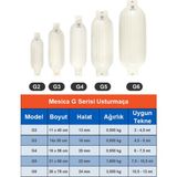 Mesica Usturmaça G Serisi - G4 - 16 x 58 cm