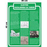 Metal Elektrik Kazalarında Ilk Yardım 30CM x 40CM A3 Büyüklüğünde Uyarı Levhası Yönlendirme Tabelası - 30 cm x 40 cm