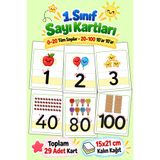 Metranya 1. Sınıflar İçin Resimli Sayı Kartları, 1 den 100 e kadar Rakamları Öğreniyorum, Okuma Yazma Çalışması, Okul Öncesi Eğitici Kart Seti Sınıf Panosu Sayı Kartı Kolay ve Hızlı Okuma Seti Öğrenciye Hediye