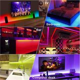 Metre Rgb Şerit LED Seti-Iç ve Dış Mekan Silikonlu-Tak Çalıştır - Çok Renkli