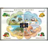 MEVSİMLER ŞERİDİ (Alüminyum Çerçeve)