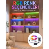Mey İthalat® 5 Metre Kumandalı Rgb Led Şerit 2835 Smd Dekoratif Tv Oda Masa Arkası Aydınlatma