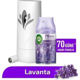 Mey İthalat Air Wick Freshmatic Otomatik Sprey & Lavanta Yedek Sprey Oda Kokusu Kiti