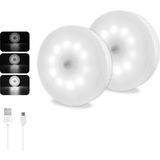 Mey İthalat Akynite Hareket Sensörü Gece Lambası USB Şarj Edilebilir, Soğuk Beyaz ve Kısılabilir, 10 Led, Manyetik Gece Lambası, Dolap Merdivenleri Koridor Banyo Için Hareket Sensörü Işığı, 3 Adet
