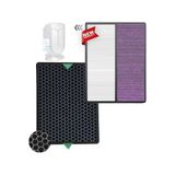 Mey İthalat Faf Fakir Vigor Plus Uyumlu Hepa ve Karbon Filtre Seti, Hava Temizleyici Yedek Filtre, Beyaz (Mor+Beyaz H14)