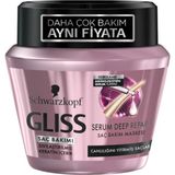 Mey İthalat Glıss Saç Maskesi Serum Deep Repaır 200 ml Delist