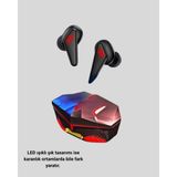 Mey Ithalat® Kablosuz Bluetooth Kulaklık Düşük Gecikmeli 3D Ses ve LED Işıklı Tasarım - Renkli
