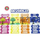 Mey İthalat Mevsim Şeridi Kare Zeminli (Keçe Eğitim Materyali) | Çocuklara 4 Mevsim ve Ayları Eğlenceli ve Görsel Şekilde Öğreten Montessori Uyumlu Keçe Eğitim Seti