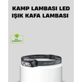 Mey İthalat® Şarjlı Led Kafa Feneri | 4 Modlu Akıllı Sensörlü Far | Su Geçirmez Ipx5 Kamp Ve Balıkçı Lambası