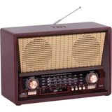 Mey İthalat Trt Nostaljik Radyo Harbiye(Özel Trt Kutusunda, Pil ve Güç Kablosu Dahildir)
