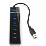 Mey İthalat® Usb Çoğaltıcı