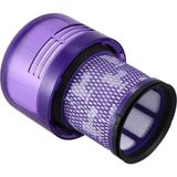 MFS Dyson Uyumlu V11 Dik Süpürge Hepa Filtre