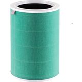 Mi Air Purifier Formaldehyde Filter S1 2 / 2S / 2H / Pro / 3 / 3H Uyumlu Xiaomi Türkiye Garantili
