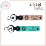 MiaWiki Aslan Figürlü İsme Özel 2'li Anahtarlık Seti, Standart, MH-KAN-38537x2, yavru ağzı-turkuaz, erkek