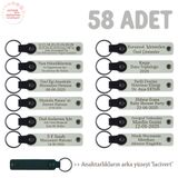 MiaWiki Bebeğin İkinci Yaş Günü İsme Özel Anahtarlık, 58 Adet, MH-KAN8548X58, Beyaz & Lacivert, üniseks-bebek