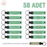 MiaWiki Bebeğin İkinci Yaş Günü Partisi Anahtarlık Seti, Standart, MH-KAN8523X58, Açık Yeşil & Sütlü Kahve, üniseks-bebek