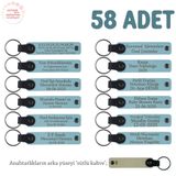 MiaWiki Bebeğin İkinci Yaş Günü Partisi Anahtarlık Seti, Tek Ebat, MH-KAN8521X58, Gök Mavi & Sütlü Kahve, üniseks-bebek