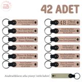 MiaWiki İsme Özel 42'li Hatıra Deri Anahtarlık, Tek Ebat, MH-KAN8526X42, Yavru Ağzı & Sütlü Kahve, üniseks-bebek