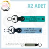 MiaWiki Sürücülere Özel İsim Plaka Kan Grubu Anahtarlık, Tek Ebat, MH-KAN-MT-5641x2, Koyu Turkuaz-Gök Mavi-gri, üniseks-yetişkin