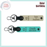 MiaWiki Trabzon 61 Yazılı Deri Anahtarlık İkili Set, Standart, MH-KAN-61-386x2, sütlü kahve-turkuaz, üniseks-yetişkin
