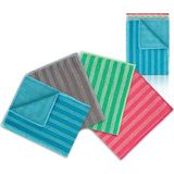 MICLO CLEANING | Ekonomik Paket, Yağ & Kir Sökücü, İz Bırakmaz, Ekstra Emici, Hızlı Kuruyan Mikrofiber Temizlik Bezi, Mutfak, Banyo, Ofis, Kafe, Otel, Mağaza, Araba 4’lü Paket