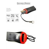 Micro SD Kart Okuyucu | Hızlı Veri Aktarımı, Taşınabilir
