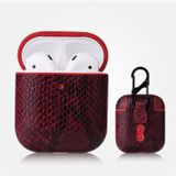Microcase Airpods Kulaklık ve Şarj Ünitesi için Yılan Derisi Desenli Kılıf - KIRMIZI