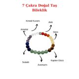 Midas Yıldızı Doğal 7 Çakra Bilekliği Kristal Kuvars, Ametist, Sodalit, Aventurin, Kaplan Gözü, Sitrin, Akik 7çakra3