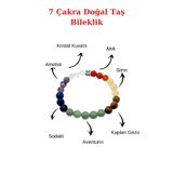 Midas Yıldızı Doğal 7 Çakra Bilekliği Kristal Kuvars, Ametist, Sodalit, Aventurin, Kaplan Gözü, Sitrin, Akik