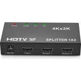 MidasTech Enkado EKD-HS12 HDMI Çoklayıcı 1giriş 2çıkış (1PC-2MONITÖR)(1923) Midiastech