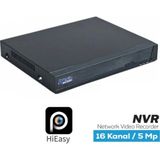 Midcom 4K 32 Kanal Network Video 2×8 Tb Xmeye Nvr Ip Kamera Güvenlik Kayıt Cihazı AV32-NVR32 - 1