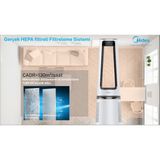 Midea Mıdea AMS150-CJ Hava Temizleyici - Beyaz