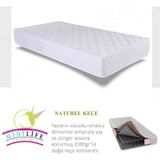 Midilife 50x80 Bianco Jakarlı Ortopedik Yaylı Yatak M-JKR-50X80