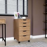 Midoser Atlas Keson
