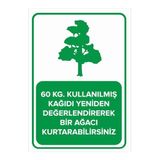 Mıgnatıs Kullanılmış Kağıdı Yeniden Değerlendirme Levhası - Sac Malzeme 25X35Cm
