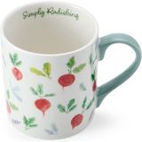 Mikasa Fine China 280ML Düz Taraflı Kupa Turp
