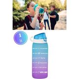 Mikasso 1 Litre Çift Renk Suluk, Okul ve Sporcu Matarası, Motivasyonel Su Şişesi 1000ML Mavi Mavi Plastik