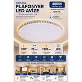 Mikasso 18 Watt 26CM LED Plafonyer Avize Plastik 9 Belirtilmemiş Beyaz Bebek / Çocuk Odası - Çok Renkli