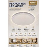 Mikasso 24 Watt 33CM LED Plafonyer Avize Plastik 9 Belirtilmemiş Beyaz Bebek / Çocuk Odası - Çok Renkli