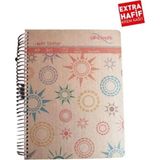 Mikasso 3+1 Hafif Defter Spralli A-4 120 Yaprak Sert Kapak 1 Adet Sert Spiralli Kareli 120 Yaprak Orta Boy T - Çok Renkli