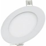 Mikasso 9 Watt Sıva Altı Slim Kasa Panel LED Spot Beyaz Işık