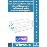 Mikasso #ayakkabı Şeffaf Plastik Havalandırmalı Kokusuz Pratik Saklama Organizeri Erkek Ayakkabı Kutusu Beli - Çok Renkli