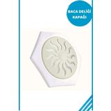 Mikasso Baca Kapağı, Dönerli Baca Kapağı, Havalandırmalı Duvar Baca Kapağı