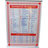 Mikasso Gülpaş - Matematik Işaretleri/sembolleri Selefonlu Çıtalı (50X70CM) Karton Belirtilmemiş Orta Bo - Çok Renkli