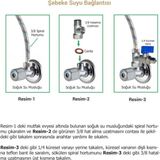 Mikasso Hat Alma Aparatı ve Küresel Vanası Filtre Set - Çok Renkli