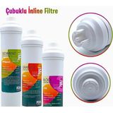 Mikasso Jammy Inline Su Arıtma Filtresi - Çok Renkli