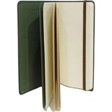 Mikasso Sherek Sert Kapak Mini Not Defteri Yeşil 80 Yaprak Çizgisiz 9X14CM DFT-388432 Karton Düz Çizgisiz Or - Çok Renkli