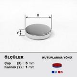 Mıknatıs, 5Mm X 1Mm Güçlü Yuvarlak Neodyum Miknatis, Adet Seçmeli 50 Adet
