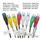Mikrofon Girişli Android Multimedya Double Teypler İle Uyumlu 20 Pin Amfi Rca Kablo Demeti Diğer